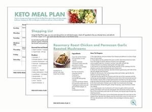 Keto Diet Plan in Philippines